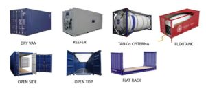 choose a shipping container for your cargo