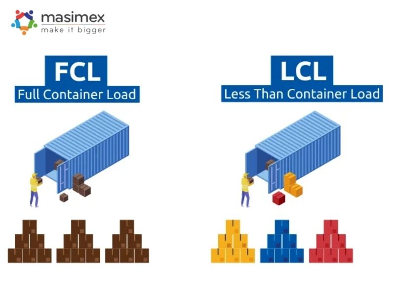lcl sea freight 